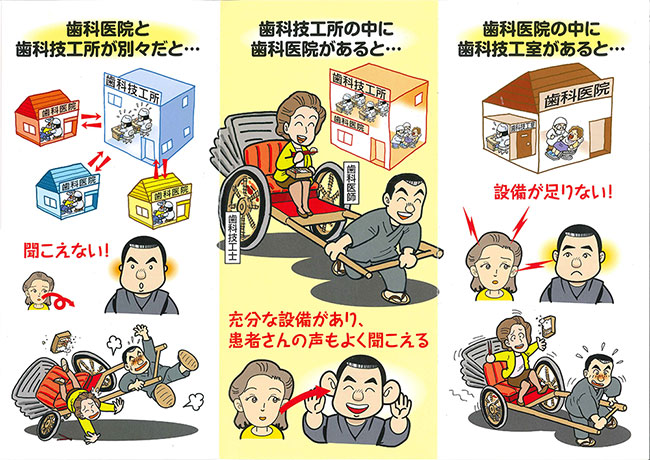 歯科医院と歯科技工所の配置の違いを示すイラスト